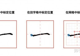 [硬笔书法中短篇楷书]硬笔楷书入门
