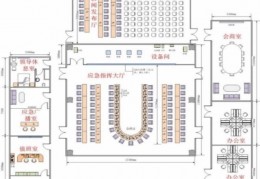 [一个指挥调度中心]指挥中心建设方案介绍