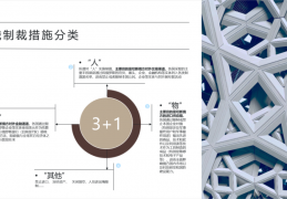 [中国对俄是否有信义权]俄乌冲突给中国企业带来的是“坑”还是“商机”？（上篇）——中国企业对俄业务发展各阶段风险识别与处置指引