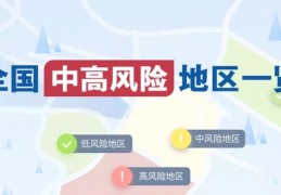 [中高风线地区]全国疫情高风险地区名单在哪里看？