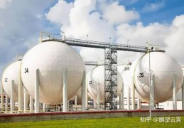 [欧洲冬天天然气危机]中国伸手援助欧洲天然气危机，被称为“白衣骑士”，这招干得漂亮