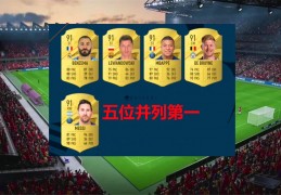 [fifa23能力值最低的球员]《FIFA23》球员能力值排行榜出炉，C罗跌出前五名｜FIFA23｜球员｜C罗
