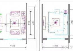 [户型里面的长走道留多宽]国内户型标准房间尺寸分析