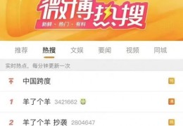 “羊了个羊”服务器2天崩3次！官方发布第二关通关攻略