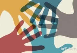 [未来的钱贬值缓慢吗]未来几年，如何让自己的钱不贬值