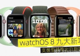 [watchos8新增表盘名称]watchOS8九大新功能