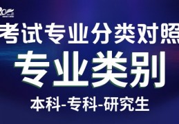 [食品安全属于什么安全]食品质量与安全本科专业属于什么大类属于哪个学科