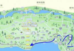 北京颐和园游览路线图