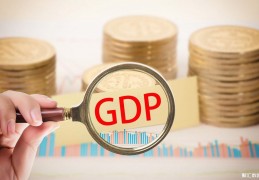 [2023洛阳gdp]洛阳市近十五年GDP变化，P何时可以突破6000亿元？