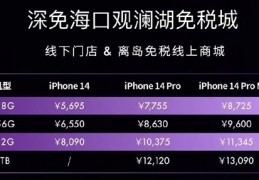 [海南iphone14价格]今日开卖！海南免税版iPhone14系列价格出炉网友直言便宜的不够飞机票钱
