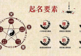 如何给宝宝起一个好名字?起名通大数据掌握起名密码