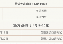 [英语六级下半年报名2022时间]2022年下半年全国大学英语四六级考试报名时间公布