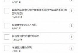 （全网最全）各大汽车零部件的主要供应商汇总，每种零部件你能说出几个？