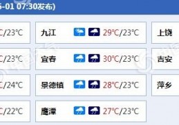 雨一直下！江西今明两天雷雨继续“控场”赣北赣中局地有大到暴雨