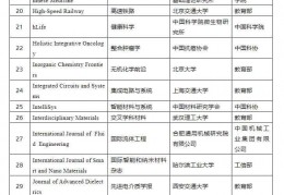 [美术生综合分四百三十几]2022年度中国科技期刊卓越行动计划高起点新刊入选项目28个来自大学