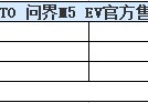AITO问界M5EV正式上市售价28.86-31.98万元