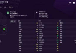 《足球经理2021》新档锋线球员用谁新档锋线球员推荐