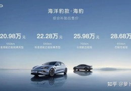 比亚迪海豹正式上市！20.98万起！