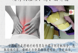 紫德堂专利中药蜡疗督脉调理法的神奇作用 