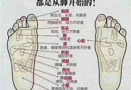 蜡足疗的好处你知道吗?