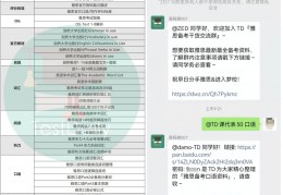 雅思等级怎么分的-雅思考试的分数是如何划分等级的