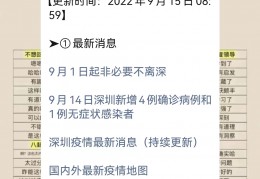 2022年9月3日至4日深圳出租车、网约车及私家车能出去吗