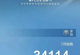 [比亚迪7月销冠]比亚迪7月乘用车销量破16万