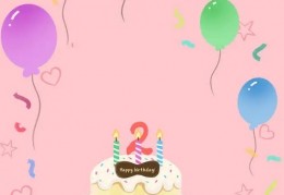 [十二周生日快乐文案]生日祝福文案大赏！