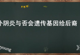 膀胱炎是否会遗传给后代