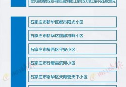 低风险地区回江西要隔离吗？11设区市最新要求来了