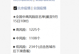[疫情各区怎么分别]中高风险地区所在县(市、区)是什么意思？