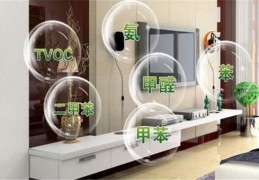 清除室内甲醛最有效的方法如何去除甲醛又快又好除去甲醛怎么操作
