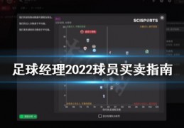 [本人要卖足球怎么办]足球经理2022球员卖不出去怎么办足球经理2022球员买卖指南
