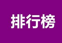 中国房价最高的城市排行榜都有哪些城市？