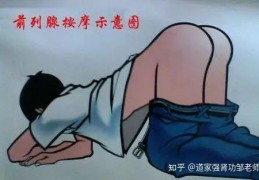 [前列腺长小泡多久合适同房]“前列腺高潮”是什么鬼？这下涨姿势了