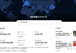 [一批疫情多久能结束啊北京]新冠疫情还要持续多久？那么新冠疫情到底何时会结束？