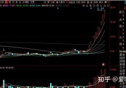 [农发种业是粮食概念吗知乎]个股点评：国光电器、东旭蓝天、京山轻机、农发种业