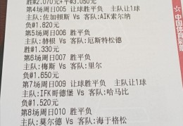 8.8竞彩推荐：精选8串1实单解析+比分（附稳胆二串）