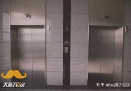 为了买1套房，我到底还要花多少钱？