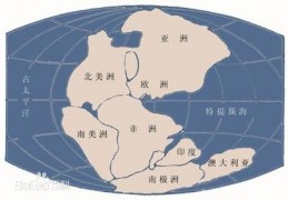 百篇科普系列（3）—关于地球、月球和银河系