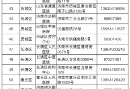 济南市具备核酸检测能力的88家医疗机构地址、电话公布