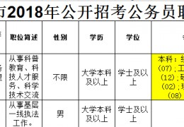 [联合执法厉害吗为什么还要执法]都说一线执法岗位很辛苦，我们还要报吗？