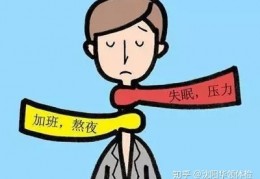 [怎么看出别人得了癌症没]总感觉自己得了癌症，该怎么办？看看你有没有这4种共性症状了