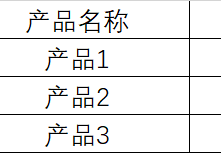sql语句下的同比，环比操作
