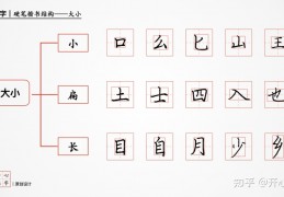 [硬笔书法中短篇楷书]会看字｜硬笔楷书结构