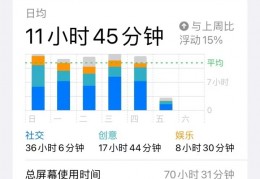 每天吃一颗叶黄素，眼睛会有什么变化？