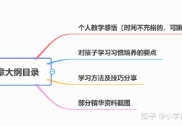 [北京版小学五年级英语]【小学五年级英语】五年级英语重点知识学习资料电子版：小学英语知识点总结+小学英语单词+小学英语语法+小学英语作文等复习资料，帮助孩子考高分，轻松第一!