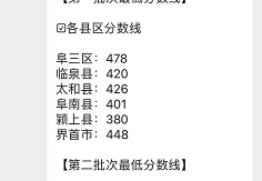 2022年学校安全网络公开课回放（附入口）