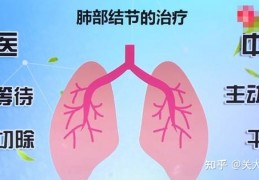 [肺结节是消不了吗]中药真的可以消散肺结节吗？