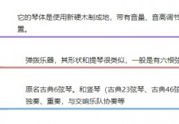 [吉他哪款颜色好]2022高性价比吉他推荐！吉他品牌哪个好？618最详细吉他选购攻略！